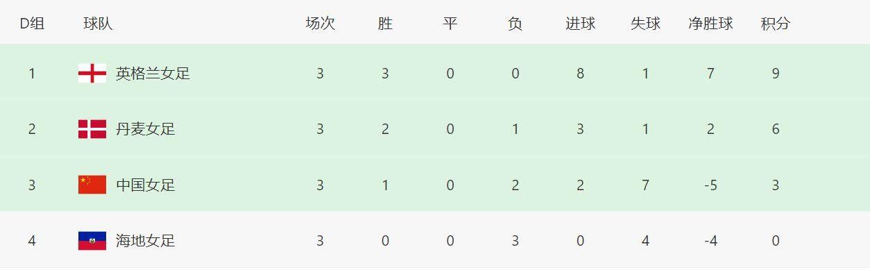 国产高清不卡码一区二区三区