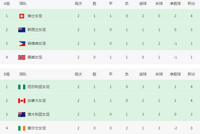 六月天丁香婷婷
