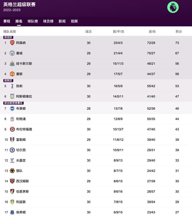 看一级毛片一区二区三区免费